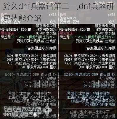 游久dnf兵器谱第二一,dnf兵器研究技能介绍