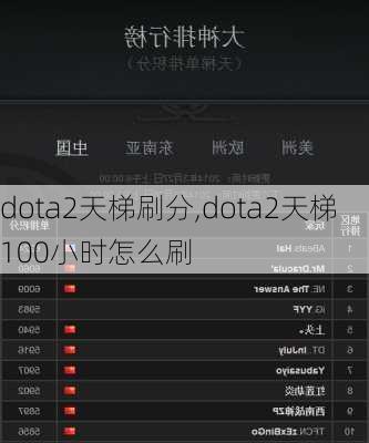 dota2天梯刷分,dota2天梯100小时怎么刷