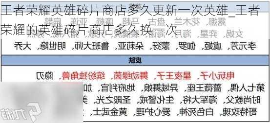 王者荣耀英雄碎片商店多久更新一次英雄_王者荣耀的英雄碎片商店多久换一次