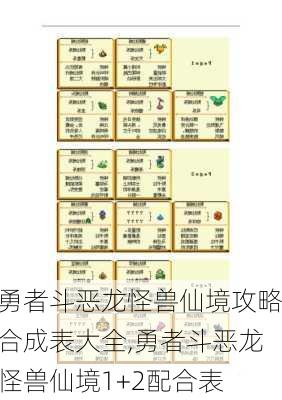 勇者斗恶龙怪兽仙境攻略合成表大全,勇者斗恶龙怪兽仙境1+2配合表