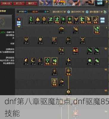 dnf第八章驱魔加点,dnf驱魔85技能