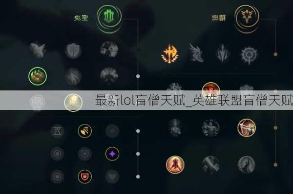 最新lol盲僧天赋_英雄联盟盲僧天赋