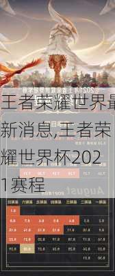 王者荣耀世界最新消息,王者荣耀世界杯2021赛程