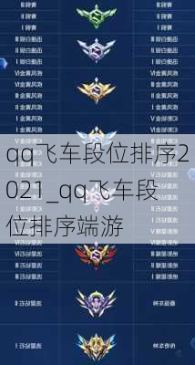 qq飞车段位排序2021_qq飞车段位排序端游