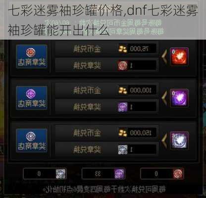 七彩迷雾袖珍罐价格,dnf七彩迷雾袖珍罐能开出什么