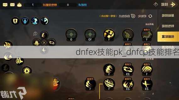 dnfex技能pk_dnfcp技能排名