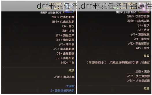 dnf邪龙任务,dnf邪龙任务手镯属性