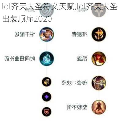 lol齐天大圣符文天赋,lol齐天大圣出装顺序2020