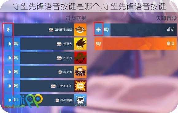 守望先锋语音按键是哪个,守望先锋语音按键