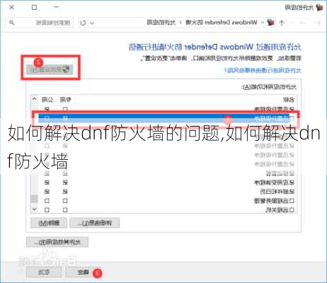 如何解决dnf防火墙的问题,如何解决dnf防火墙