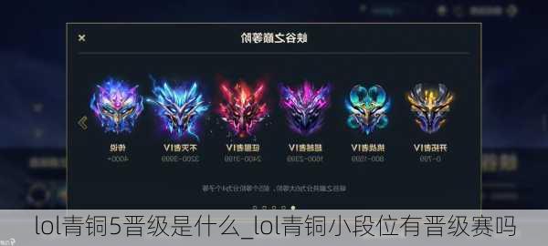 lol青铜5晋级是什么_lol青铜小段位有晋级赛吗