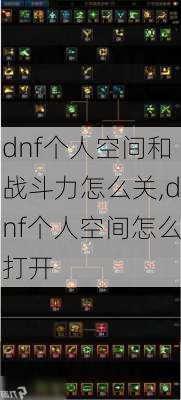 dnf个人空间和战斗力怎么关,dnf个人空间怎么打开