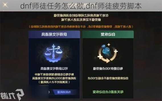 dnf师徒任务怎么做,dnf师徒疲劳脚本