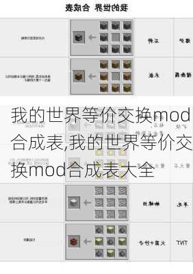 我的世界等价交换mod合成表,我的世界等价交换mod合成表大全