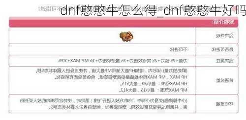 dnf憨憨牛怎么得_dnf憨憨牛好吗