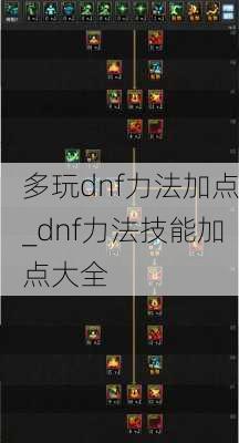 多玩dnf力法加点_dnf力法技能加点大全