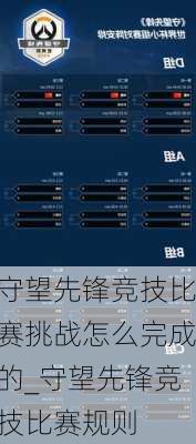 守望先锋竞技比赛挑战怎么完成的_守望先锋竞技比赛规则