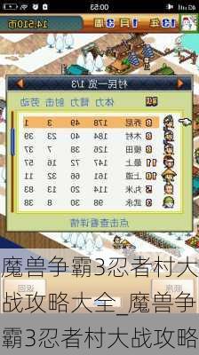 魔兽争霸3忍者村大战攻略大全_魔兽争霸3忍者村大战攻略