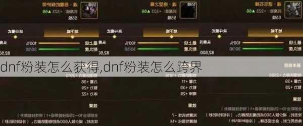 dnf粉装怎么获得,dnf粉装怎么跨界