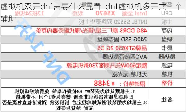 虚拟机双开dnf需要什么配置_dnf虚拟机多开共一个辅助