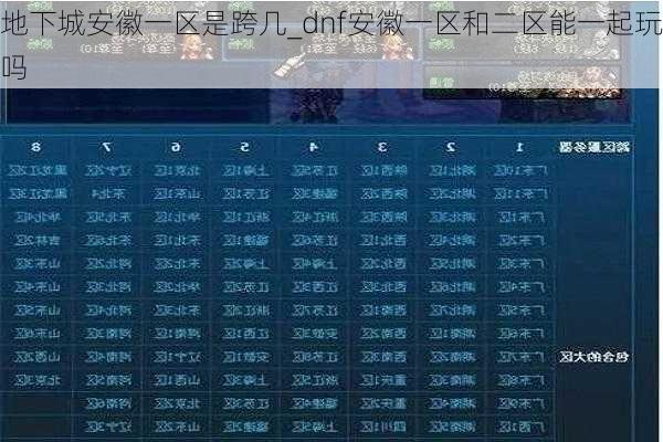 地下城安徽一区是跨几_dnf安徽一区和二区能一起玩吗