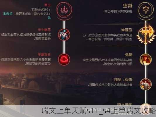 瑞文上单天赋s11_s4上单瑞文攻略