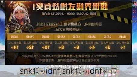 snk联动dnf,snk联动dnf礼包