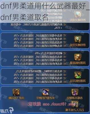 dnf男柔道用什么武器最好_dnf男柔道取名