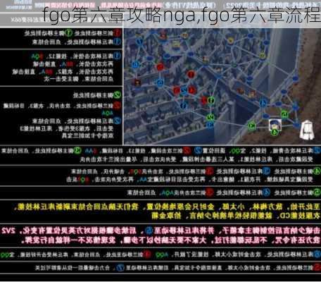 fgo第六章攻略nga,fgo第六章流程