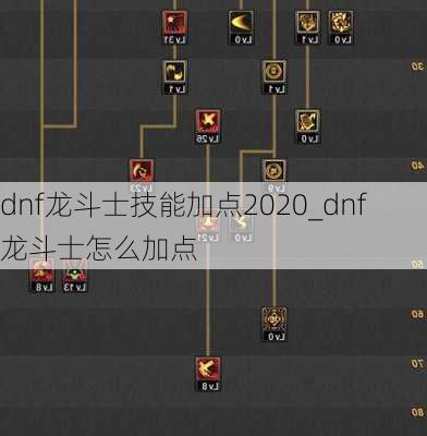 dnf龙斗士技能加点2020_dnf龙斗士怎么加点