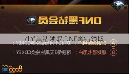 dnf黑钻领取,DNF黑钻领取