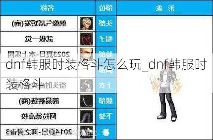 dnf韩服时装格斗怎么玩_dnf韩服时装格斗