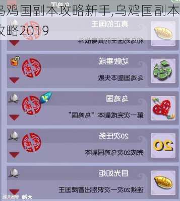 乌鸡国副本攻略新手,乌鸡国副本攻略2019