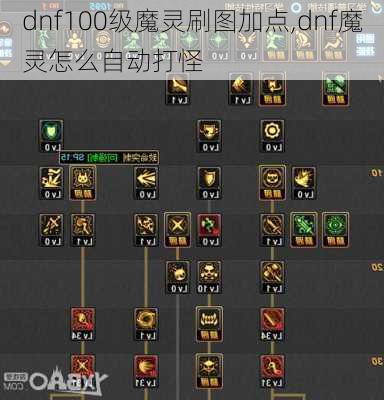 dnf100级魔灵刷图加点,dnf魔灵怎么自动打怪