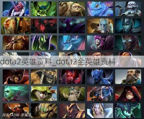 dota2英雄资料_dota2全英雄资料