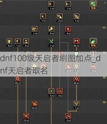 dnf100级天启者刷图加点_dnf天启者取名