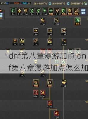 dnf第八章漫游加点,dnf第八章漫游加点怎么加