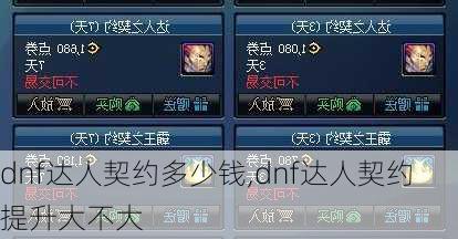 dnf达人契约多少钱,dnf达人契约提升大不大