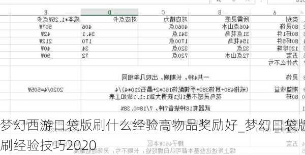 梦幻西游口袋版刷什么经验高物品奖励好_梦幻口袋版刷经验技巧2020