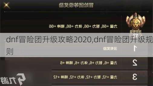 dnf冒险团升级攻略2020,dnf冒险团升级规则