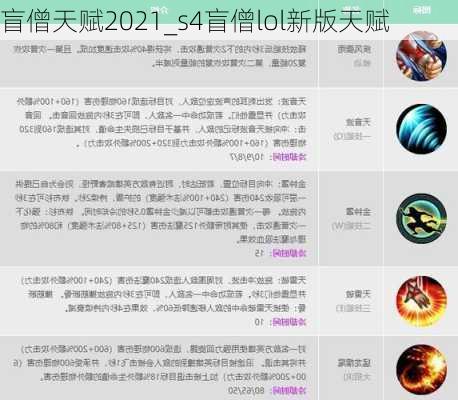 盲僧天赋2021_s4盲僧lol新版天赋