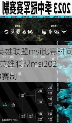 英雄联盟msi比赛时间,英雄联盟msi2023赛制