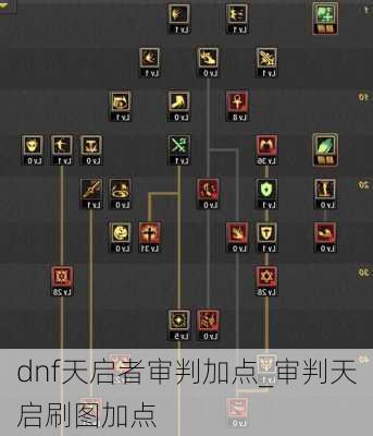 dnf天启者审判加点_审判天启刷图加点