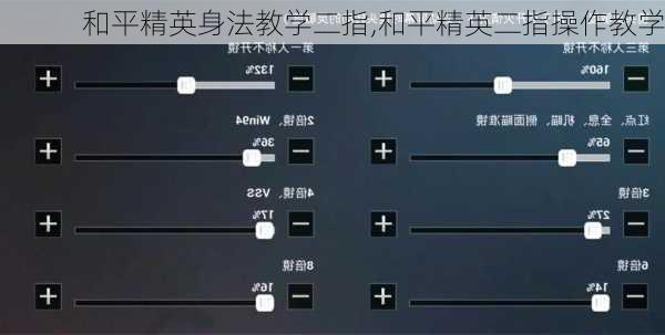 和平精英身法教学二指,和平精英二指操作教学