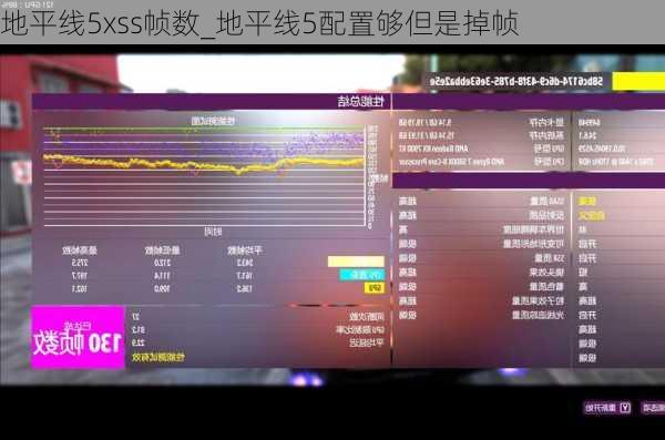 地平线5xss帧数_地平线5配置够但是掉帧