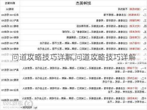 问道攻略技巧详解,问道攻略技巧详解