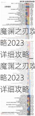 魔渊之刃攻略2023详细攻略_魔渊之刃攻略2023详细攻略