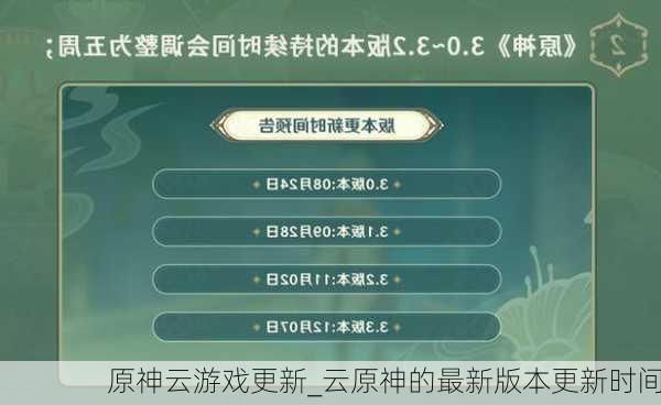 原神云游戏更新_云原神的最新版本更新时间