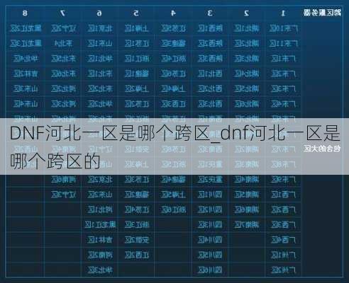 DNF河北一区是哪个跨区_dnf河北一区是哪个跨区的