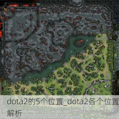 dota2的5个位置_dota2各个位置解析